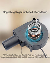 Carica l'immagine nel visualizzatore di Gallery, Ventilatore radiale regolabile 12 V con uscita d'aria: ventilatore a turbina 220 V, ventola per campeggio, barbecue, ven
