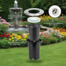 Carica l'immagine nel visualizzatore di Gallery, Voltix Faretto a LED Segnapasso Calpestabile da Esterno IP65, da Incasso a Terra per Viali, Sentieri e Giardino, Luce Ca