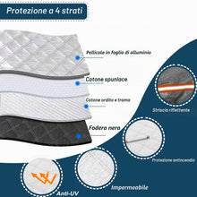 Carica l'immagine nel visualizzatore di Gallery, Copertura Parabrezza Invernale, Copertura Parabrezza - Auto Compatta | Protezione dal Gelo | 9 Fissaggi Magnetici | Cope