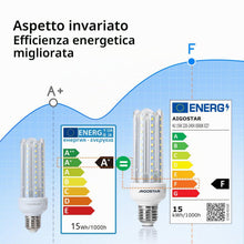 Carica l'immagine nel visualizzatore di Gallery, Aigostar Lampadine LED E27 15W, Lampadine Mais E27 Luce Bianca Fredda 6500K 1510 Lumen, Non Dimmerabile - Pacco da 5