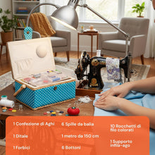 Carica l'immagine nel visualizzatore di Gallery, Wintem – Kit Cucito da Casa e da Viaggio, 76 Accessori, Vassoio con Scomparti Organizzati, Chiusura Magnetica, Set Cucito Completo con Cestino a Pois.