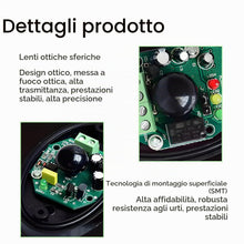Carica l'immagine nel visualizzatore di Gallery, Coppia di Sensori a Fotocellula a Infrarossi 12 / 24V AC DC, Sistema di Sicurezza per Cancello Automatico e Porta del Ga