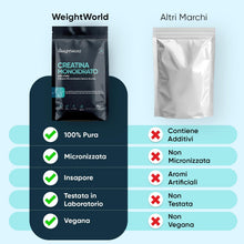 Carica l'immagine nel visualizzatore di Gallery, Creatina Monoidrata Polvere 1kg, 100% Pura e Vegana, 3000mg, 10+ Mesi