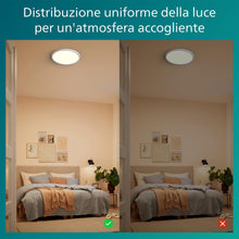 Carica l'immagine nel visualizzatore di Gallery, Philips LED SceneSwitch, Lampada LED da soffitto, 30 cm