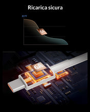 Carica l'immagine nel visualizzatore di Gallery, 2-Pack 2M/120W/6A Cavo USB C Ricarica RapidaType-C per Xiaomi Redmi POCO