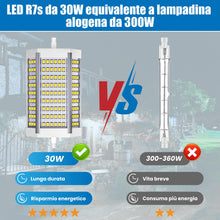 Carica l'immagine nel visualizzatore di Gallery, GlowUp 30W Lampadina R7S LED 118mm Dimmerabile 220V J118 Faretto a Doppia Estremità 3000lm Equivalente a 300W Lampadina 