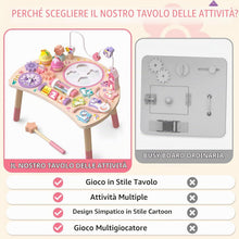 Carica l'immagine nel visualizzatore di Gallery, Tavolo Multiattivita Bambini Giochi Montessori 1 Anno Busy Board 10-in-1