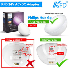 Carica l'immagine nel visualizzatore di Gallery, KFD Alimentatore Caricatore 24V per Philips Hue Go 7146060PU 7146060PH LED 800136 798835 71460/60/48 7146060C6 Wake-up L