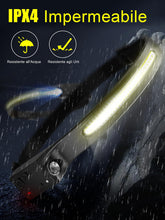Carica l'immagine nel visualizzatore di Gallery, UNBON Torcia Frontale LED Ricaricabile USB C, Lampada Frontale con Sensore Movimento, Torcia da Testa 5 Modalità di Luce