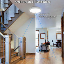 Carica l'immagine nel visualizzatore di Gallery, Plafoniera LED Soffitto a Batteria con Sensore di Movimento, Lampada 6000K Plafoniere 18CM Luce per Scale, Armadio, Ripo