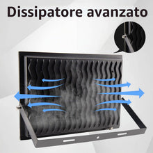 Carica l'immagine nel visualizzatore di Gallery, loyal Luci da Esterno 12V DC, 30W Proiettore Led Esterno, 3000 Lumens Fari di Sicurezza, Bianca Freddo 6000K Faretti LED