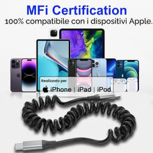 Carica l'immagine nel visualizzatore di Gallery, Acecene Cavo a spirale da USB C a Lightning [2 pezzi], MFi Certified Carplay cavo di ricarica iPhone corto, 2.4A USB C a