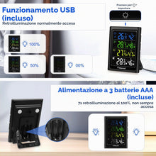 Carica l'immagine nel visualizzatore di Gallery, Geevon Termometro per interni ed esterni con 3 sensori remoti