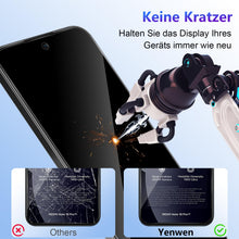 Carica l'immagine nel visualizzatore di Gallery, Pellicola protettiva privacy per Xiaomi Redmi Note 15 Pro 5G in vetro temperato, 2 pezzi schermo privacy e 2 pezzi prote