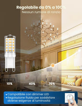 Carica l'immagine nel visualizzatore di Gallery, 3W G9 Lampadine Led Dimmerabili, Classe Energetica C, 34 Led 480Lm Bianco Caldo 2700K, Equivalenti A 50W Alogene, AC 220