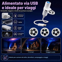 Carica l'immagine nel visualizzatore di Gallery, Proiettore di luce notturna, proiettore HD dinamico 5D olografico per luce notturna, proiettore HD Star Plug and Play, r