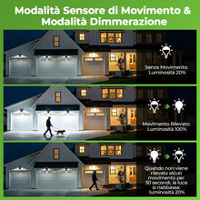 Carica l'immagine nel visualizzatore di Gallery, OUSFOT Faretto LED da Esterno Solare 56 LED 2200 mAh