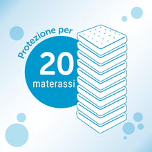 Carica l&#39;immagine nel visualizzatore di Gallery, Novokill Allergoff Spray Antiacaro 400ml | Anti Acaro Spray per Materassi, Cuscini e Letti | Aiuta con Allergia Polline | Combatte gli Acari e Allergeni | Antiacaro Spray Senza Chimica