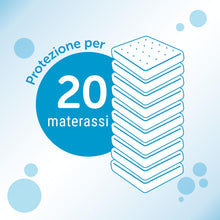 Carica l'immagine nel visualizzatore di Gallery, Allergoff Spray Antiacaro 100% Atossico - Efficace per Materassi e Cuscini | Durata di Azione Lunga | Controllo Acari pe