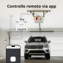 Carica l'immagine nel visualizzatore di Gallery, SONOFF MINI-ZBD Zigbee 3.0 - Relè a contatto a secco, ingresso AC/DC, compatibile con hub Zigbee, funziona con Alexa e G