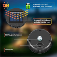 Carica l'immagine nel visualizzatore di Gallery, ELUTENG 4 Pezzi Luci Solari di Ricambio a LED, 8cm Lanterne Solari da Esterno Impermeabile IP55, Pannello Solare per Luc