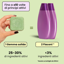 Carica l'immagine nel visualizzatore di Gallery, Enooso - Shampoo solido bio Anticaduta, Rinforzante con Olio di Rosmarino per capelli diluito con Olio di Ricino Purific