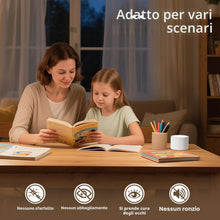 Carica l'immagine nel visualizzatore di Gallery, KYOTECH Faretti da Soffitto Dimmerabili, 2700K/4000K/6500K Faretti da Superficie Interno Ø95x55mm Bianchi, Incluso Modul