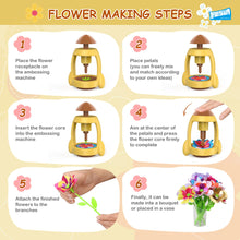 Carica l'immagine nel visualizzatore di Gallery, LELESUN Kit fai da te con bouquet di fiori di stoffa, giocattolo da stampa floreale, set fai da te per bambini, arte e a