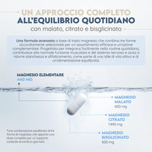 Carica l'immagine nel visualizzatore di Gallery, Triple Magnesio 2640 mg, Bisglicinato + Citrato + Malato, 180 Compresse