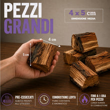 Carica l'immagine nel visualizzatore di Gallery, BBQ Chunk Prugno - Plum - HARDCORE BARBECUE - Legno per Affumicatura e Affumicatore BBQ - Legna per Affumicare Carne su 