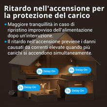 Carica l'immagine nel visualizzatore di Gallery, SONOFF ZBMINIR2 Zigbee Smart Switch 2-Way, Interruttore intelligente, controllo APP, Funziona con Alexa, Google Home, Ri