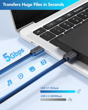 Carica l'immagine nel visualizzatore di Gallery, ANDTOBO Cavo Con Doppio USB, Cavo USB 3.0 Doppio Maschio Compatibile Con Alloggiamenti Del Disco Rigido Lettore DVD (0.5
