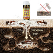 Carica l'immagine nel visualizzatore di Gallery, Sandokan, Insetticida Formiche Polvere 1 Kg, Veleno per Formiche e Blatte ad Azione Abbattente Rapida, Polvere Anti Form