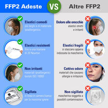Carica l&#39;immagine nel visualizzatore di Gallery, ADESTE - 50 Mascherine FFP2 Bianche Certificate CE, Filiera controllata, anallergiche, con elastici comodi e resistenti. Sicura: capacità filtrante &gt;99,5%, Buste singole sigillate.