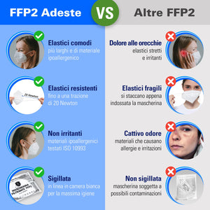 ADESTE - 50 Mascherine FFP2 Bianche Certificate CE, Filiera controllata, anallergiche, con elastici comodi e resistenti. Sicura: capacità filtrante >99,5%, Buste singole sigillate.