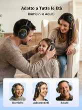 Carica l'immagine nel visualizzatore di Gallery, Dr.meter Cuffie Antirumore Lavoro SNR 34 dB, Cuffie Protettive per Adulti e Bambini, Protezione Udito per Autismo, Tiro,
