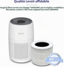 Carica l'immagine nel visualizzatore di Gallery, LEVOIT Filtro di Ricambio Originale per Purificatore d'Aria Core Mini, 3 in 1 HEPA, Contro Allergie, Fumo e Polline, 1 P