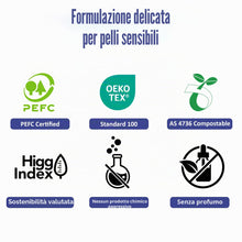Carica l'immagine nel visualizzatore di Gallery, Ourmed Life Face Clean Towels, 100 Count Disposable Biodegradable Face Wash Cloth for Sensitive Skin, Lint- Free Facial 
