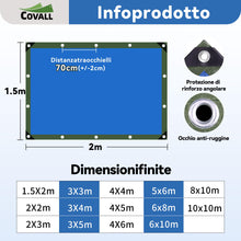 Carica l'immagine nel visualizzatore di Gallery, Telo impermeabile esterno 1.5mx2m,75g/㎡ con protezione UV Telone blu