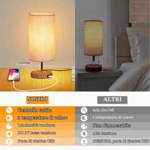 Carica l'immagine nel visualizzatore di Gallery, GLUROO Lampada da Comodino con Porte di Ricarica USB, Controllo Touch 3 Temperature di Colore e Lampada da Scrivania Min
