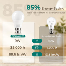 Carica l'immagine nel visualizzatore di Gallery, DiCUNO Lampadina LED B22 A60, 9W Equiv. 60W, 2700K, 806lm, 2 Pezzi