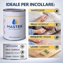 Carica l'immagine nel visualizzatore di Gallery, Colla resistente alle alte temperature (110°) per incollaggio di tessuti, pelle, stoffa, legno, laminati plastici, gomma