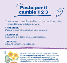 Carica l'immagine nel visualizzatore di Gallery, Mustela Pasta Cambio Pannolino Avocado, previene Gli arrossamenti, 150 ml