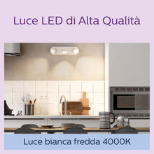 Carica l'immagine nel visualizzatore di Gallery, LEDClassic 50W GU10 CW 36D ND 2CT/8 EC