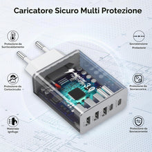 Carica l'immagine nel visualizzatore di Gallery, Caricabatterie USB C 50W, Presa USB Muro con 5 Porte (2 USB-C PD 20W e 3 USB-A), Caricatore Rapide Multiplo Adattatore U