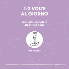 Carica l'immagine nel visualizzatore di Gallery, Sofargen Repair, Gel Cutaneo con Acido Ialuronico e Argento Sulfadiazina, Indicato Trattamento Locale di Lesioni Cutanee