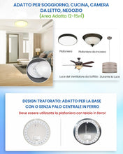 Carica l'immagine nel visualizzatore di Gallery, DoRight 24W Modul LED Plafoniera Fan Light Kit, Sorgente Luminosa ad Anello per Annata Plafoniera Sostituzione, kit di c