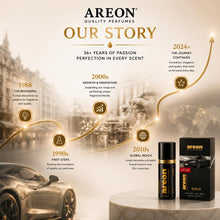 Carica l'immagine nel visualizzatore di Gallery, Areon - Deodorante/profumatore per auto, oro (Gold), 50 ml