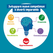 Carica l'immagine nel visualizzatore di Gallery, Science4you Creature Marine Giurassiche per Bambini di 6+ Anni - Creare un Ecosistema per Draghi d'Acqua Animali Acquati
