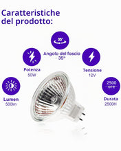 Carica l'immagine nel visualizzatore di Gallery, Lampadina Alogena 12V 50W, Faretti Alogeni MR16 Dimmerabile 420LM Bianco Caldo, Lampada GU5.3 Alogena per Illuminazione 